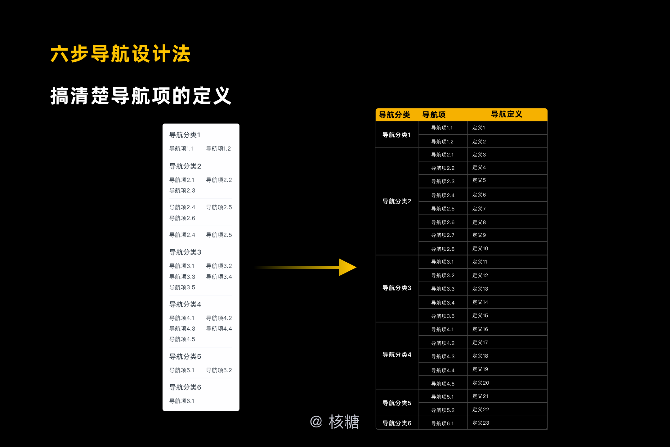 48k.com,快速计划设计解答_交互版65.74.69