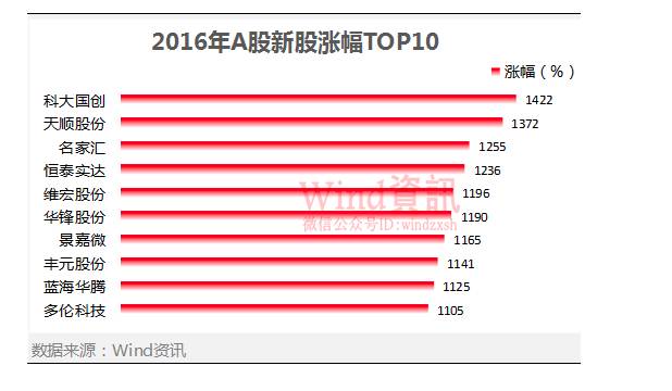 澳彩图库,平衡实施策略_神版17.60.23