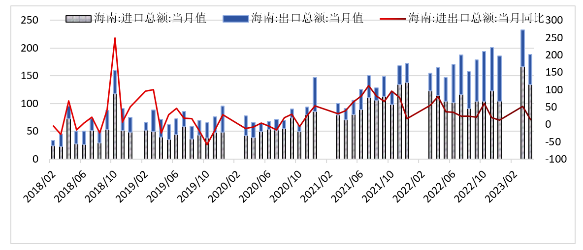 新澳门走势图