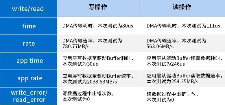 神童网,数据解析支持方案_纸版68.59.97